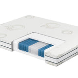 Двулицев матрак Pocket Natura от Sleepy, 22 см