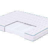 Двулицев матрак iZone 7 от Sleepy, 21 см