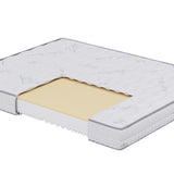 Двулицев матрак iZone Memory от Sleepy, 20 см