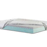 Матрак Magnistretch Sport от Magniflex, 23 см