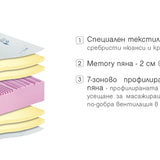 Двулицев матрак Silver Care Memory от Paradise, 22 см