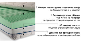 Двулицев матрак Silver Care Orthopedic от Sleepy, 22 см