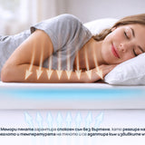 Топ матрак Bamboo Deluxe от Sleepy, 5 см