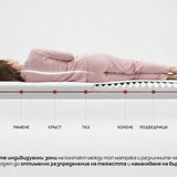 Топ матрак Kala от Zymmo