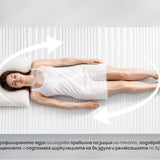 Топ матрак Kala от Zymmo