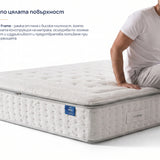 Матрак Verso Adapt Sleep Technology от Onesleep, 28 см