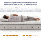 Матрак Verso Adapt Sleep Technology от Onesleep, 28 см