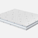 Матрак iSilver от Sleepy, 22 см