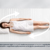 Матрак iSilver от Sleepy, 22 см