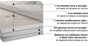 Двулицев матрак iSilver от Sleepy, 22 см