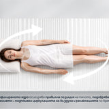 Матрак iZone 7 от Sleepy, 21 см