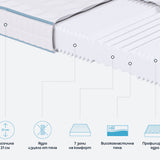 Матрак iZone 7 от Sleepy, 21 см