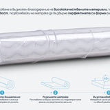 Матрак iZone 7 от Sleepy, 21 см