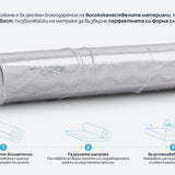 Матрак iZone Memory от Sleepy, 20 см