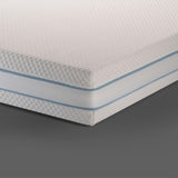 Двулицев матрак Memory Ortho 7 от My Sleep, 20 см OUTLET