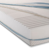 Двулицев матрак Memory Ortho 7 от My Sleep, 20 см OUTLET