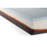 Двулицев матрак Diamond Cool Gel от My Sleep, 180/200/23 см OUTLET