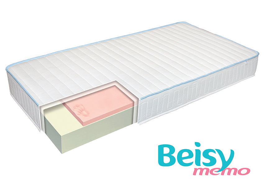 Двулицев матрак Beisy Memo РосМари