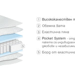 Матраци Paradise - матрак Diplomat De Lux - разрез