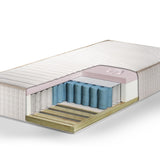 Еднолциев матрак Ultimate Comfort - матраци Sleepy 2