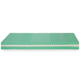 Матраци Тед - Sleep Genesis - двулицев матрак Ergo Disk