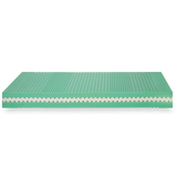 Матраци Тед - Sleep Genesis - двулицев матрак Ergo Disk