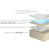 Сърцевина на матрак Silvercare - Magniflex 