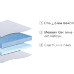 Топ матраци Paradise - топер Cool Sense Gel разрез