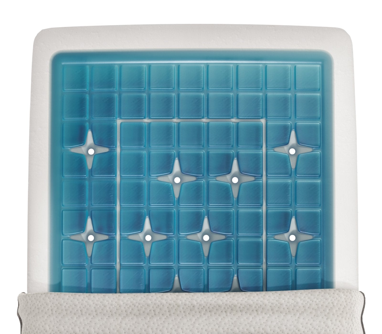  Възглавница Anatomic Plus - TECHNOGEL - 2